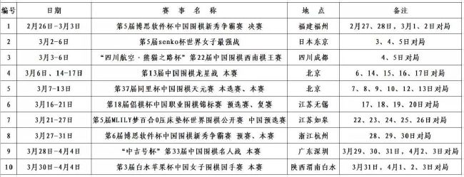 多特15战后积26分继续位列积分榜第5位，多赛一场落后第四的莱比锡3分，奥格斯堡积18分位列积分榜第10位。